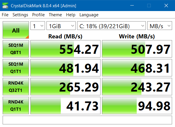 Samsung 870 EVO 250GB test