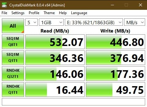 Best SSDs For Laptop